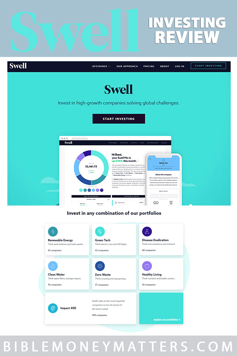 Swell Investing Review: The Socially Responsible Robo-Advisor