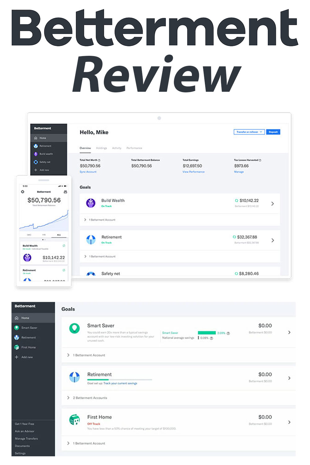 Betterment.com Review: Easy Investing For Busy People