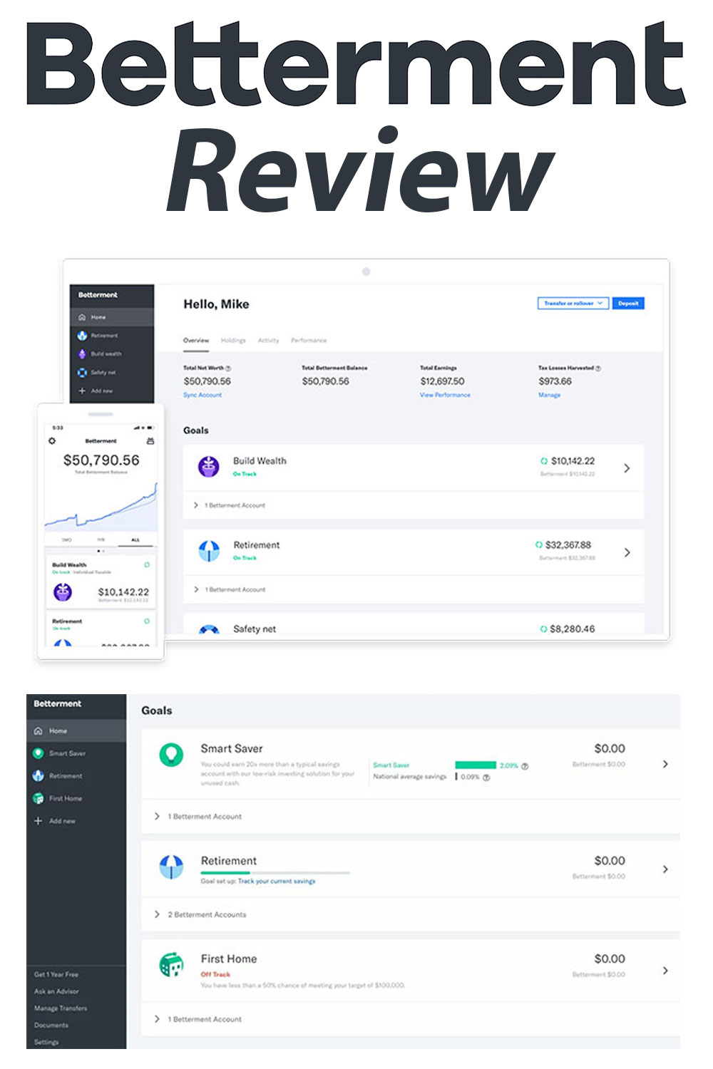 Betterment Review: The Original Robo-Advisor Service