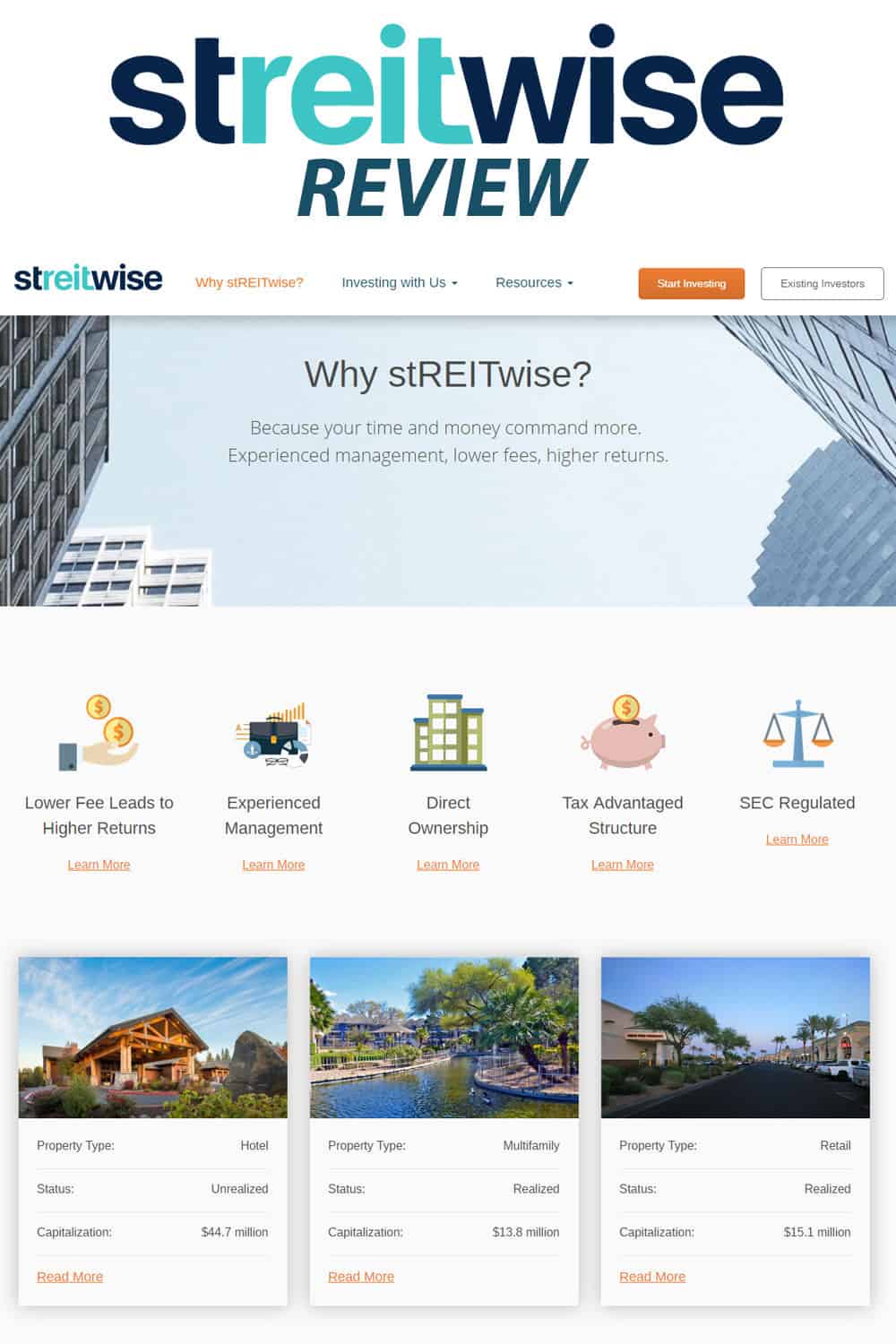 Streitwise review