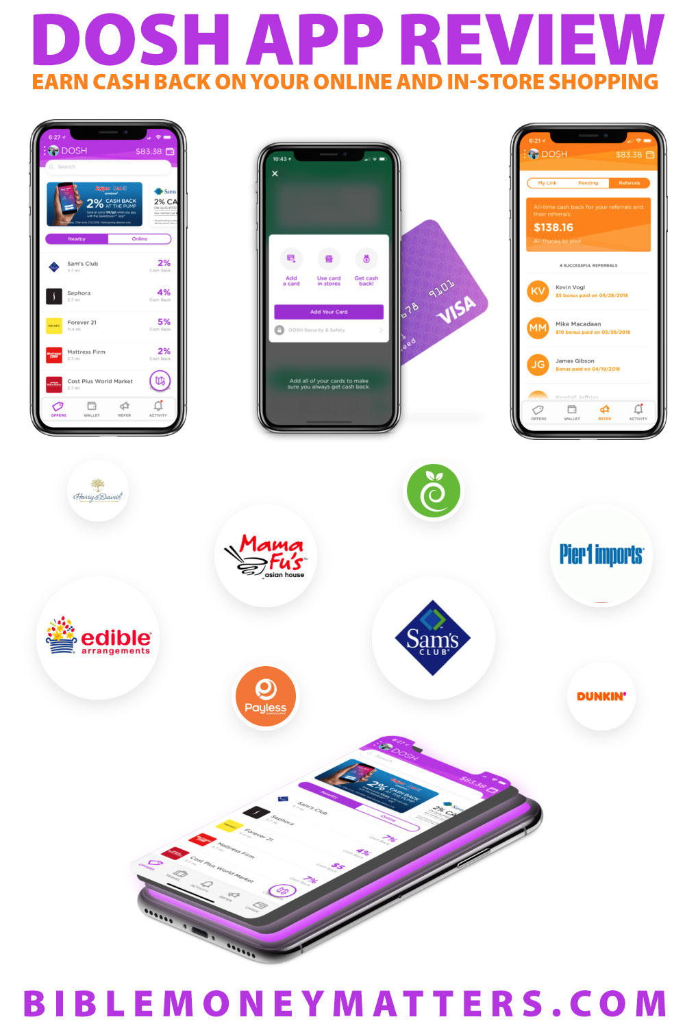 Dosh App Review 2020: Earn Cash Back On Your Online And In ...