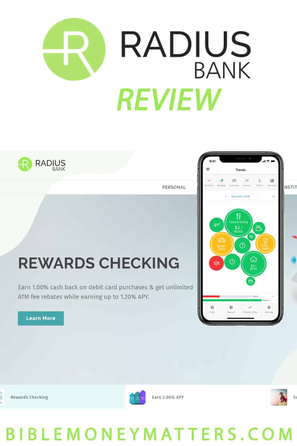 Radius Bank Review: Free Cash Back Rewards Checking