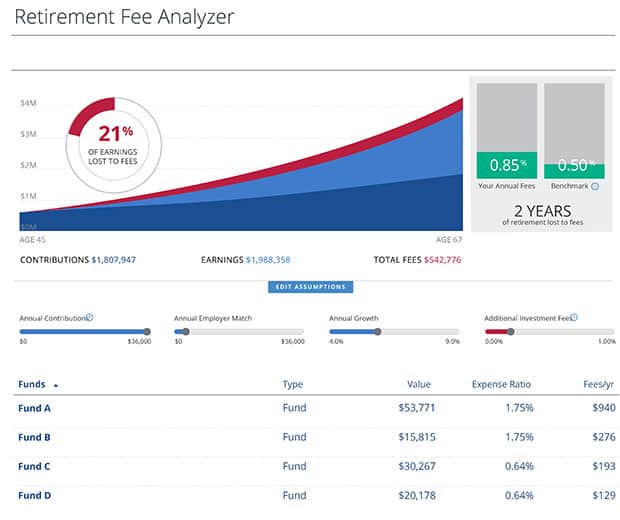 Empower app retirement fee analyzer