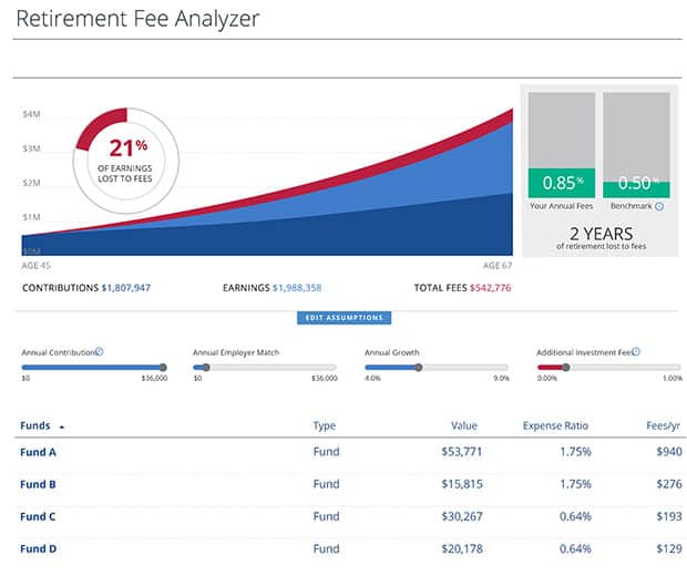 Empower Retirement Fee Analyzer