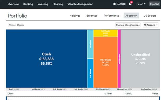 Empower portfolio allocation screen