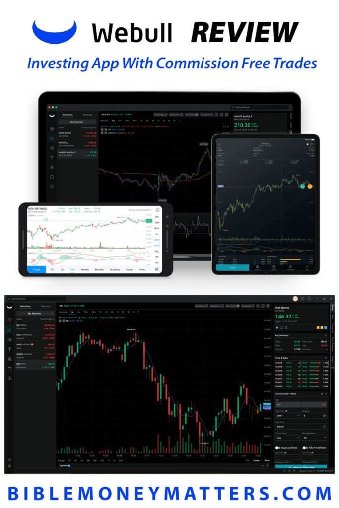 Webull investing app with free trades