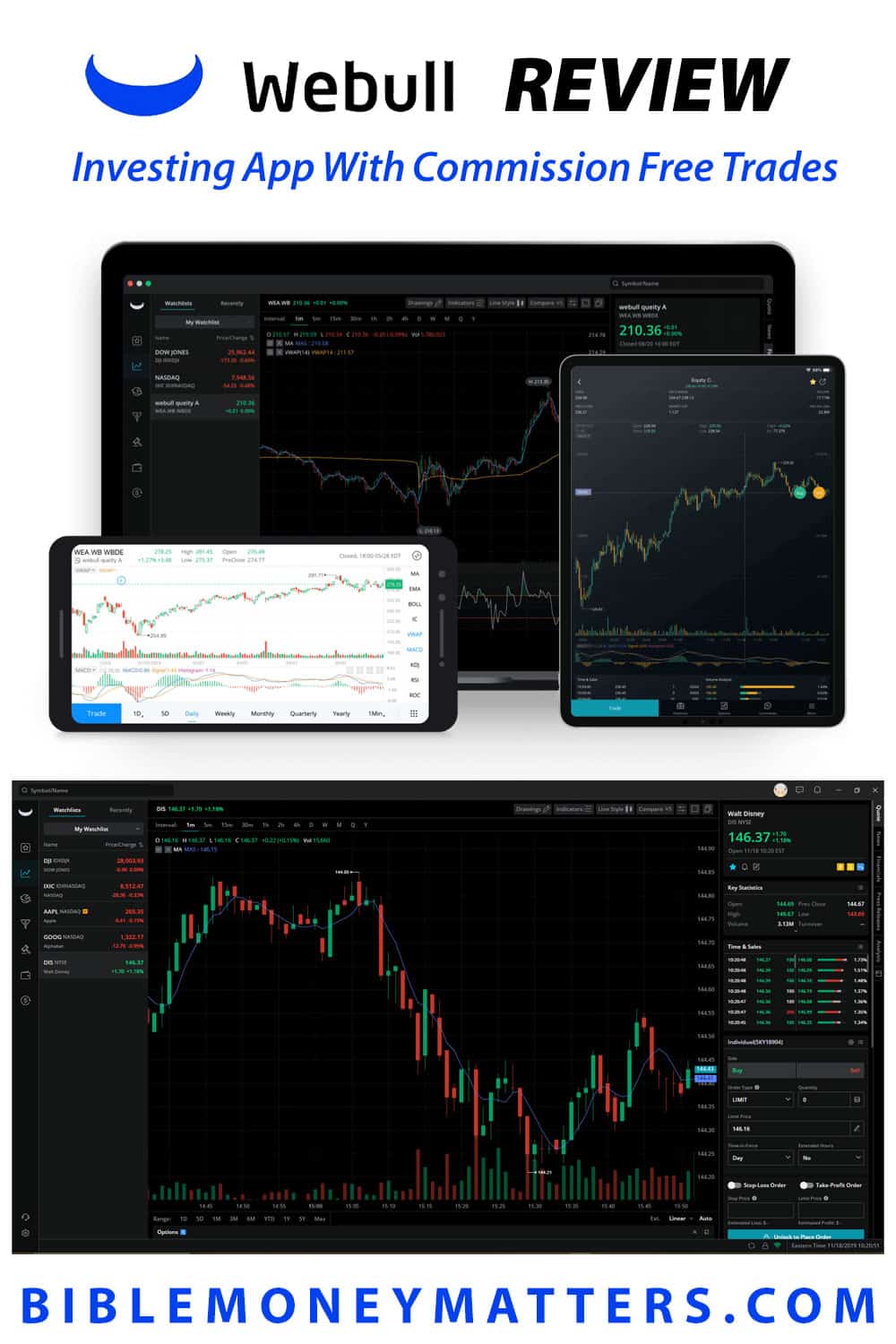 Webull Review: Investing App With Commission Free Trades