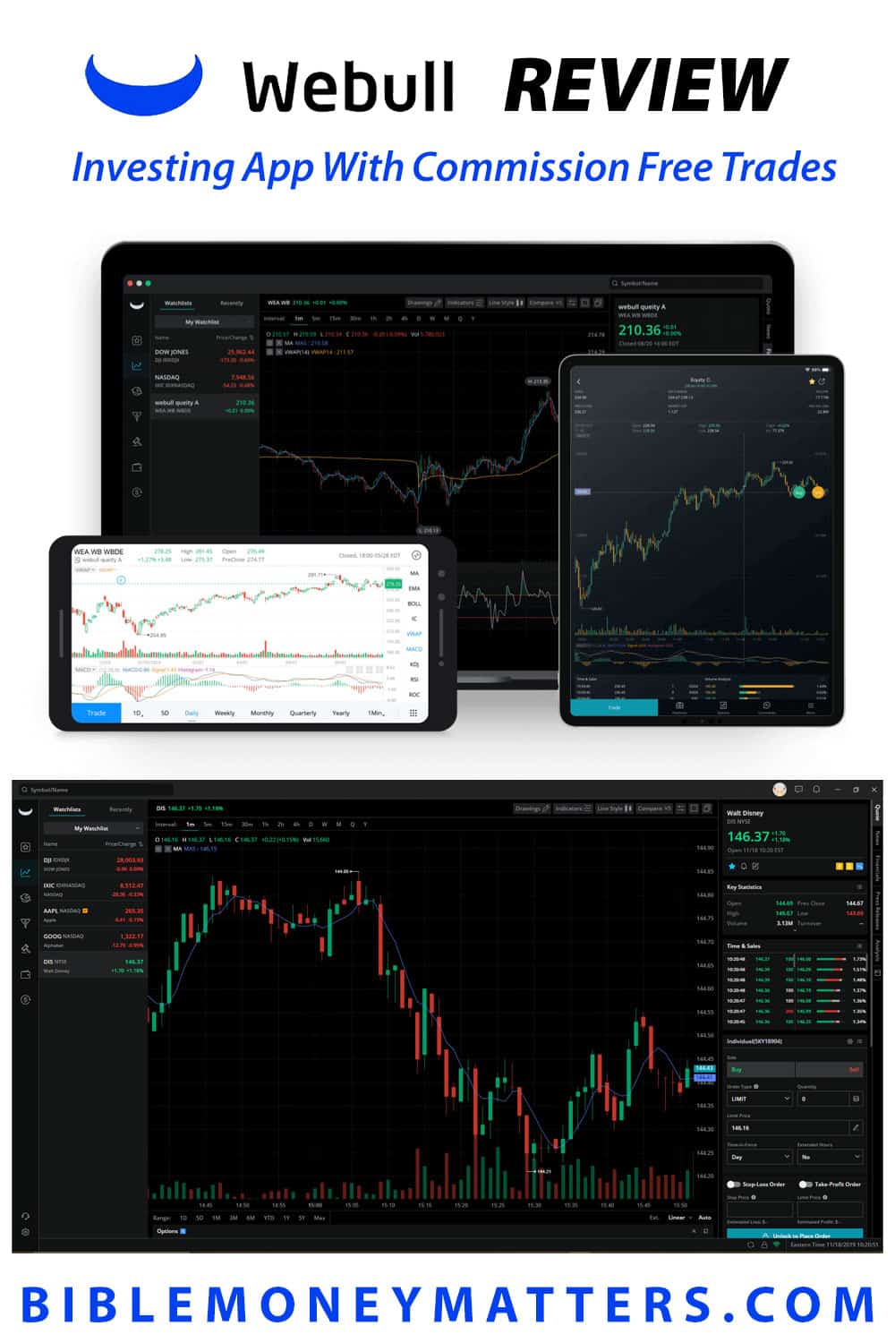 Webull Review July 2021 Stock Trading App With Commission Free Trades