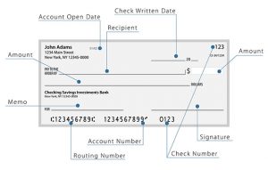 How To Write A Check: The Ultimate Guide To Writing A Check In 2024