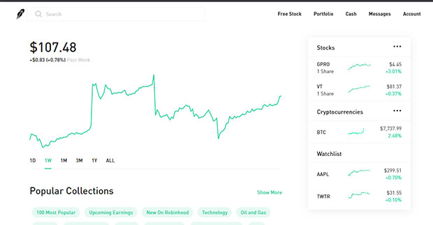 Top Rated  Commission-Free Investing Robinhood