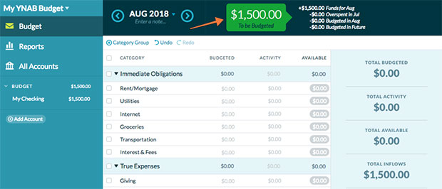 YNAB - You Need A Budget