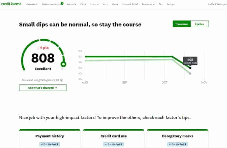 Credit Karma credit score history