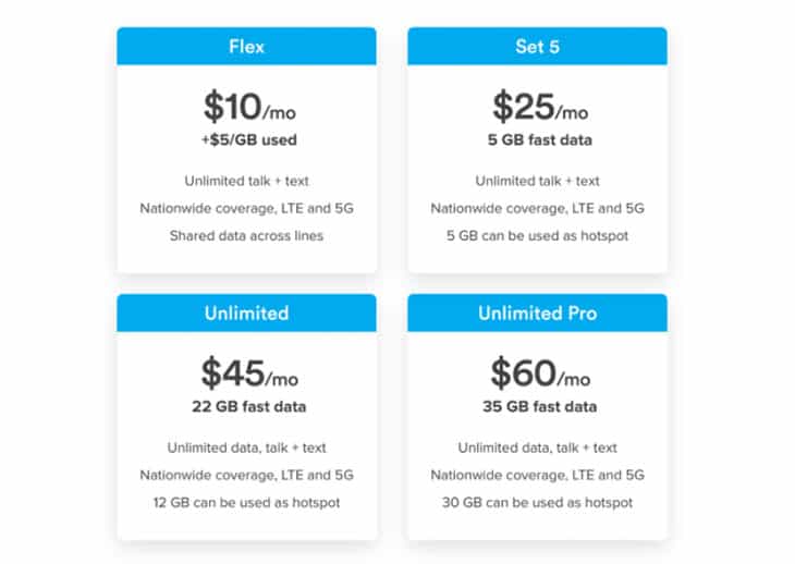 Ting Mobile Calling Plans and Pricing