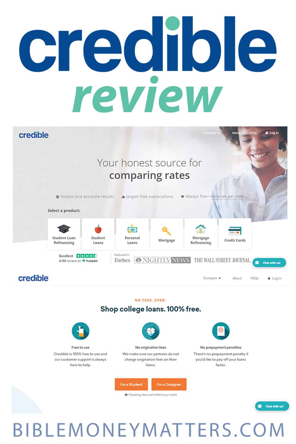 Credible Review - Compare Loans