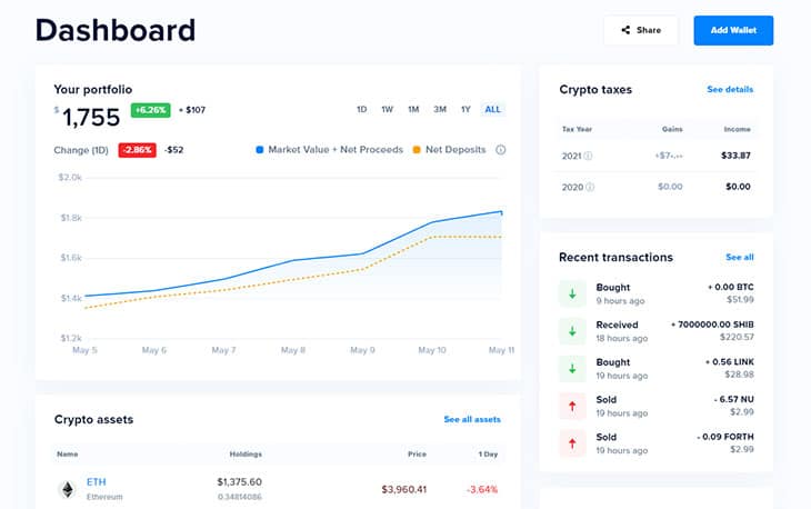 Best Crypto Exchanges 2021 Top 15 Places To Invest In Bitcoin Other Cryptocurrency