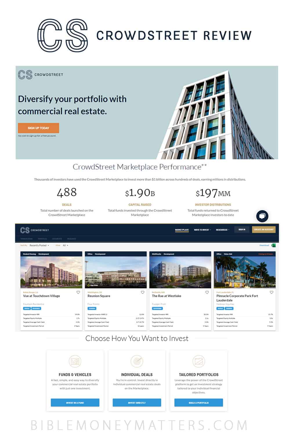 CrowdStreet Review: Invest In Commercial Real Estate To Diversify Your Portfolio