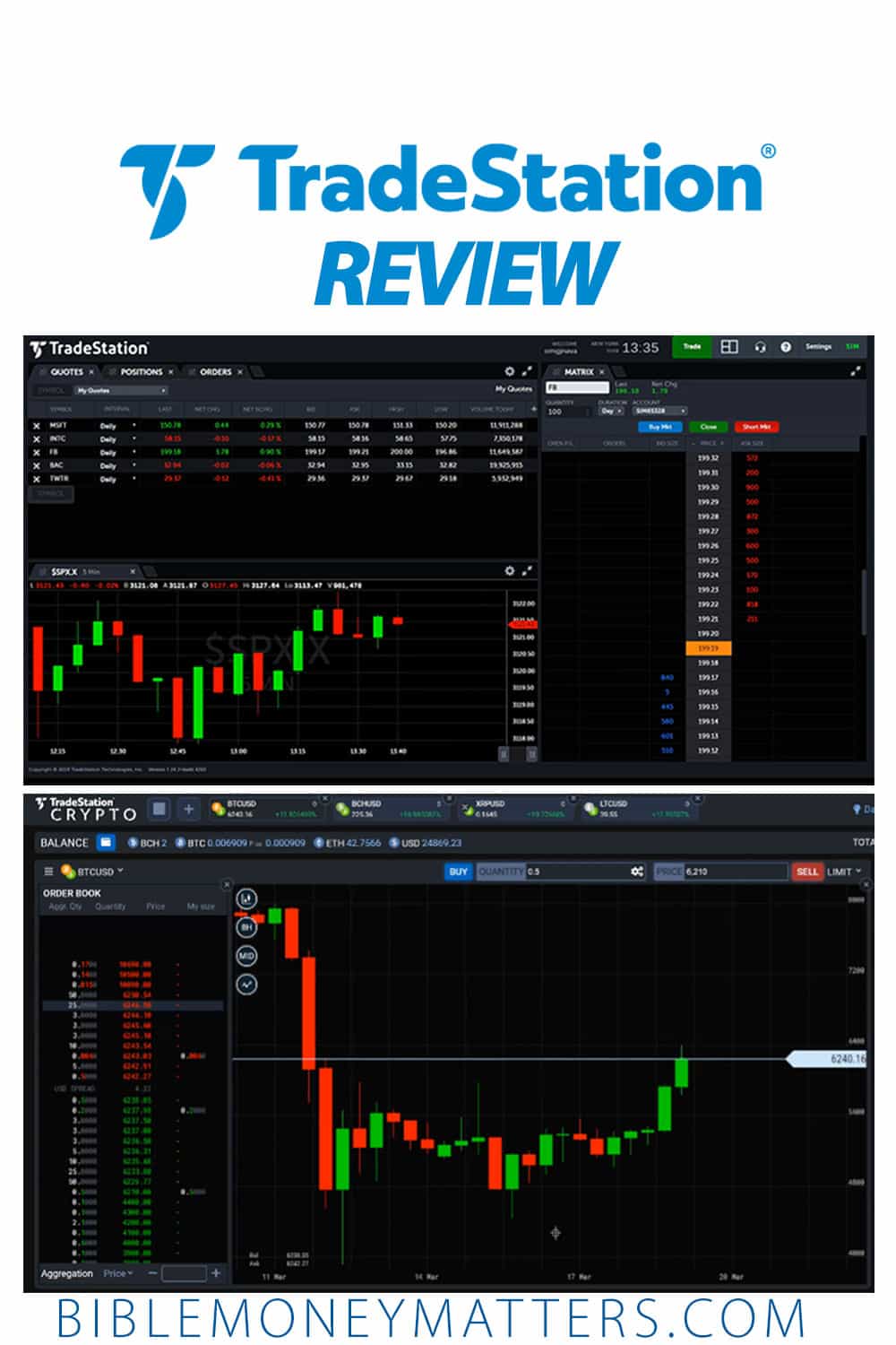 TradeStation Review: Commission Free Stock And ETF Trades