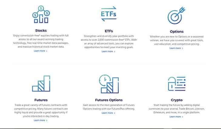 TradeStation Trading Options & Fees