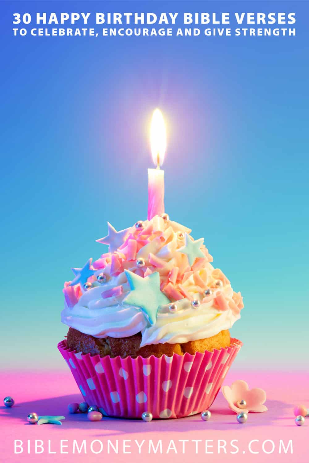 Pin on birthday wishes images